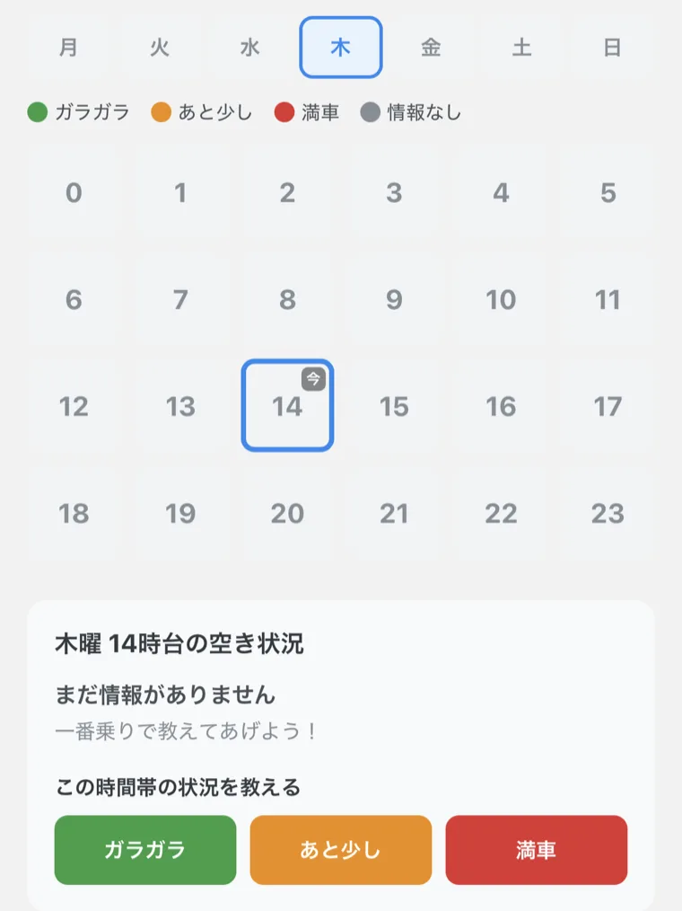 曜日 × 0〜23 時のマス + 3 択の投稿 UI
